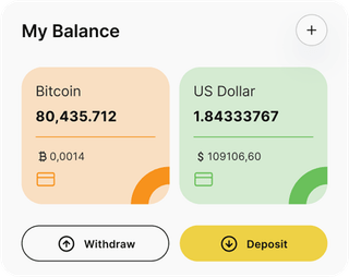 Dashboard-Übersicht der WertFin-Automated-Trading-Lösung